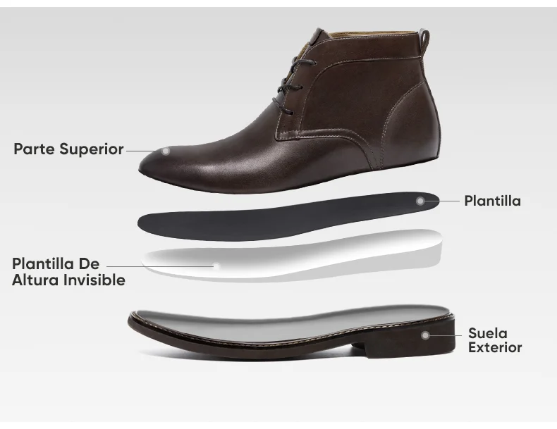 Product details