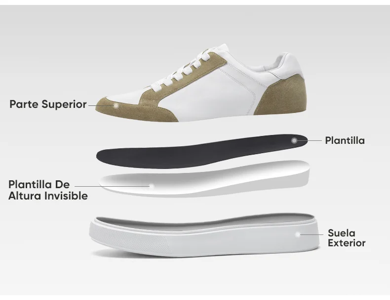 Product details