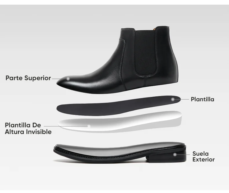 Product details