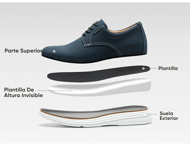 Product details