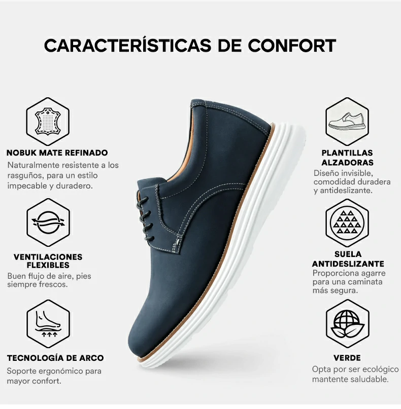Product details