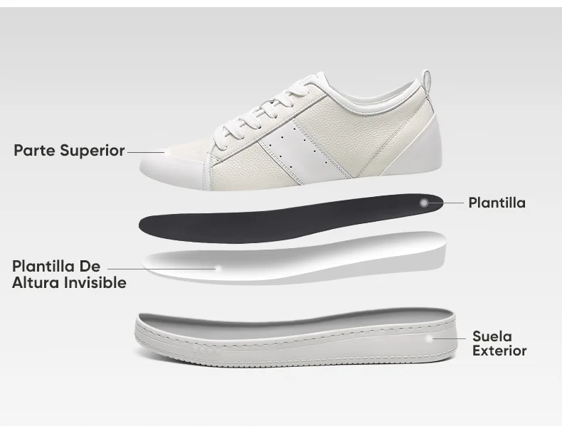 Product details