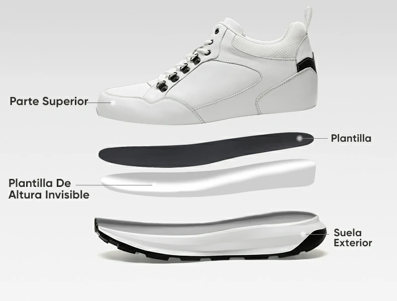 Product details