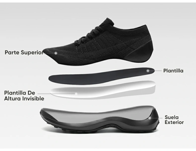 Product details