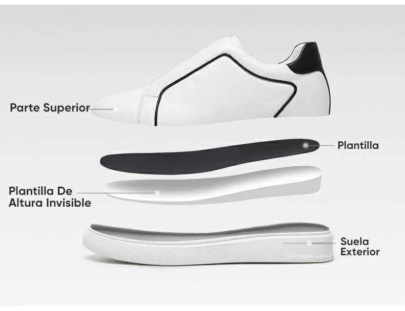 Product details