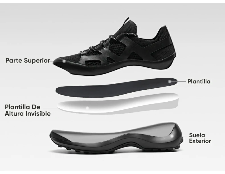 Product details