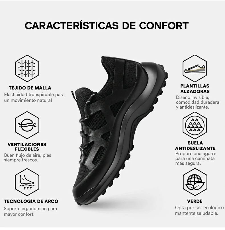 Product details