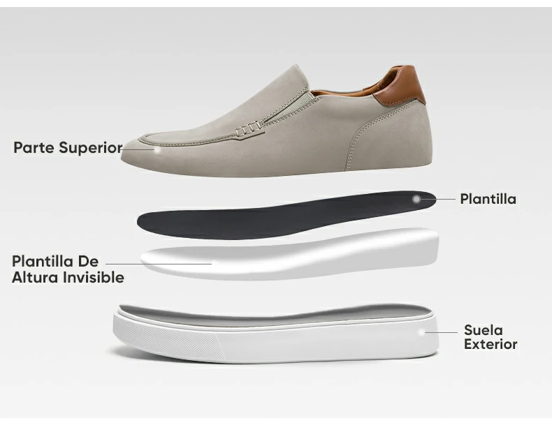 Product details