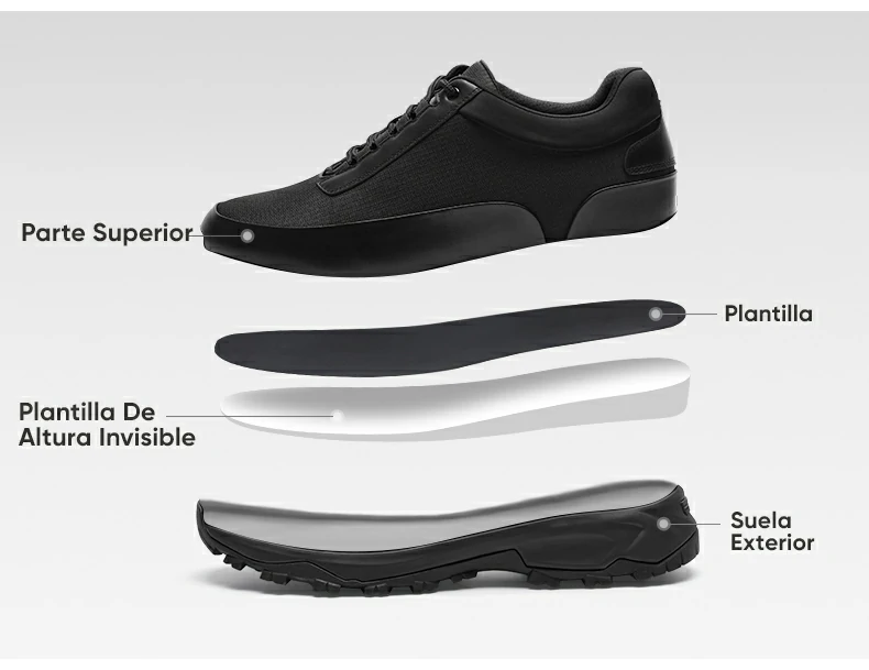 Product details