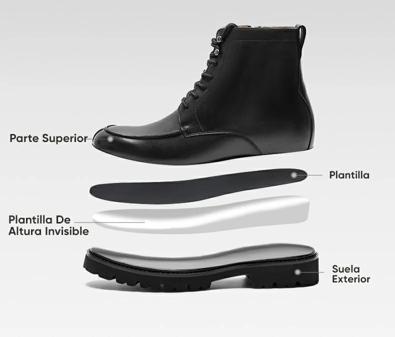 Product details