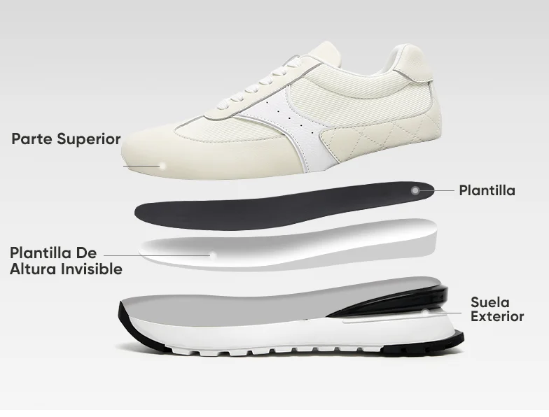 Product details