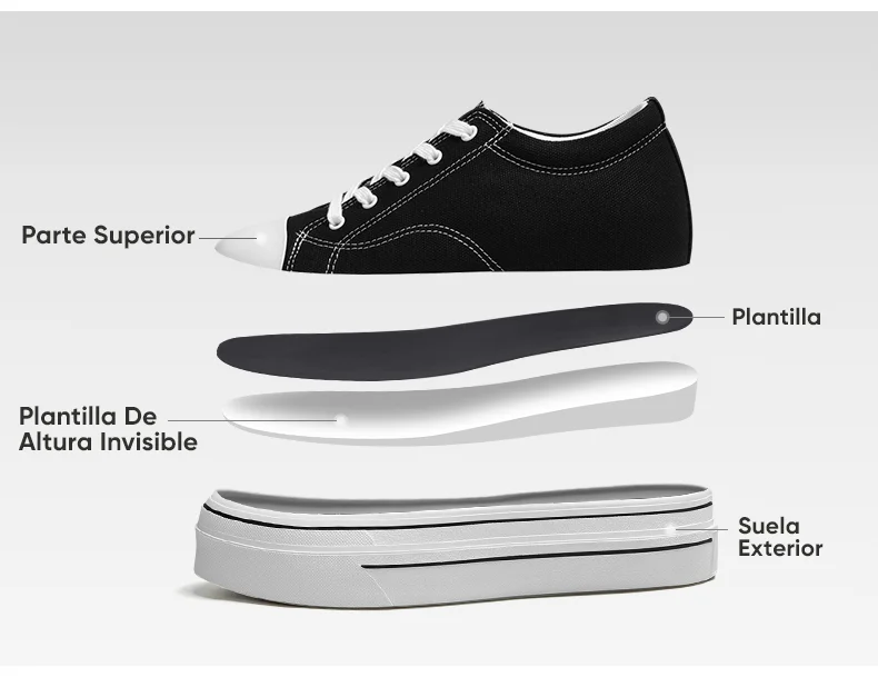 Product details