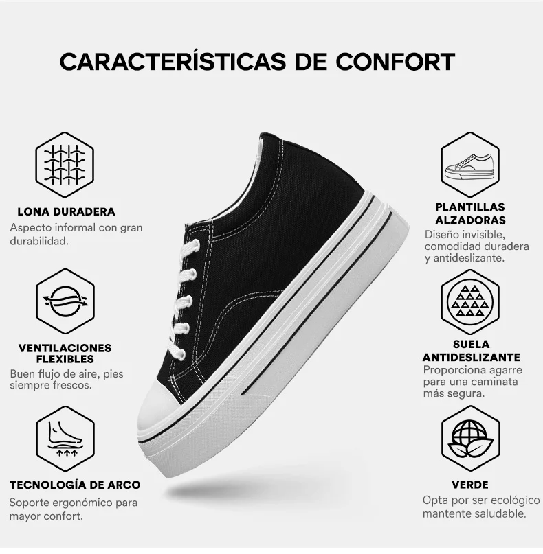 Product details