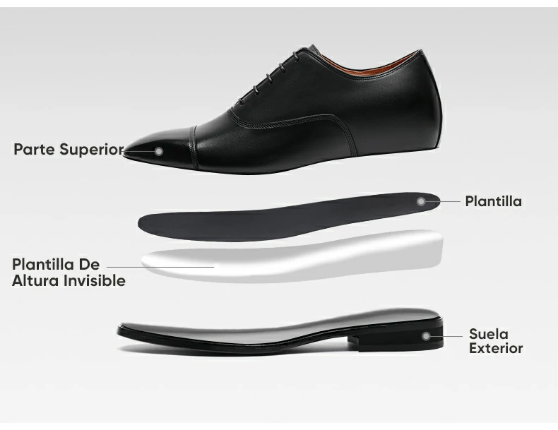 Product details